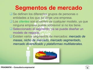 Segmentos de mercado
Se definen los diferentes grupos de personas o
entidades a los que se dirige una empresa.
Los clientes son el centro de cualquier modelo, ya que
ninguna empresa puede sobrevivir si no los tiene.
Seleccionado el segmento, ya se puede diseñar un
modelo de negocio.
Existen varios segmentos de mercados: mercado de
masas, nicho de mercado, mercado segmentado,
mercado diversificado y plataformas multilaterales.
PRAGMATIK – Consultoría empresarial
 