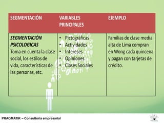 PRAGMATIK – Consultoría empresarial
 