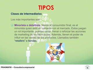 TIPOS
Clases de intermediarios
Los más importantes son:
 Minorista o detallista. Vende al consumidor final, es el
minorista quien está en contacto con el mercado. Estos juegan
un rol importante, pueden variar, frenar o reforzar las acciones
de marketing de los fabricantes. Además, tienen el poder de
influir en las ventas de los productos. Llamados también
“retailers” o tiendas.
PRAGMATIK – Consultoría empresarial
 