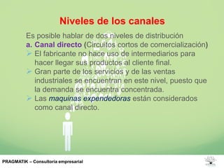 Niveles de los canales
Es posible hablar de dos niveles de distribución
a. Canal directo (Circuitos cortos de comercialización)
 El fabricante no hace uso de intermediarios para
hacer llegar sus productos al cliente final.
 Gran parte de los servicios y de las ventas
industriales se encuentran en este nivel, puesto que
la demanda se encuentra concentrada.
 Las maquinas expendedoras están considerados
como canal directo.
PRAGMATIK – Consultoría empresarial
 
