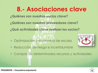 8.- Asociaciones clave
¿Quiénes son nuestros socios clave?
¿Quiénes son nuestros proveedores clave?
¿Qué actividades clave realizan los socios?
 Optimización y economía de escala
 Reducción de riesgo e incertidumbre
 Compra de determinados recursos y actividades
PRAGMATIK – Consultoría empresarial
 