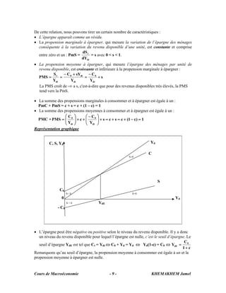 Cours de Macroéconomie KHEMAKHEM Jamel- 9 -
De cette relation, nous pouvons tirer un certain nombre de caractéristiques :
• L’épargne apparaît comme un résidu.
• La propension marginale à épargner, qui mesure la variation de l’épargne des ménages
conséquente à la variation du revenu disponible d’une unité, est constante et comprise
entre zéro et un : PmS =
dt
t
dY
dS
= s avec 0 < s < 1.
• La propension moyenne à épargner, qui mesure l’épargne des ménages par unité de
revenu disponible, est croissante et inférieure à la propension marginale à épargner :
s
Y
C
Y
sYC
Y
S
PMS
dt
0
dt
dt0
dt
t
+
−
=
+−
==
La PMS croît de -∞ a s, c'est-à-dire que pour des revenus disponibles très élevés, la PMS
tend vers la PmS.
• La somme des propensions marginales à consommer et à épargner est égale à un :
PmC + PmS = c + s = c + (1 – c) = 1
• La somme des propensions moyennes à consommer et à épargner est égale à un :
PMC + 1)c1(cscs
Y
C
c
Y
C
PMS
dt
0
dt
0
=−+=+=+⎟⎟
⎠
⎞
⎜⎜
⎝
⎛ −
++⎟⎟
⎠
⎞
⎜⎜
⎝
⎛
=
Représentation graphique
C, S, Yd
S>0
C0
S< 0 S>0
0 Yd
S < 0 YdE
- C0
• L’épargne peut être négative ou positive selon le niveau du revenu disponible. Il y a donc
un niveau du revenu disponible pour lequel l’épargne est nulle, c’est le seuil d’épargne. Le
seuil d’épargne YdE est tel que Ct = Ydt ⇔ C0 + Yd = Yd ⇔ Yd(1-c) = C0
c1
C
Y 0
dE
+
=⇔
Remarquons qu’au seuil d’épargne, la propension moyenne à consommer est égale à un et la
propension moyenne à épargner est nulle.
Yd
C
S
 