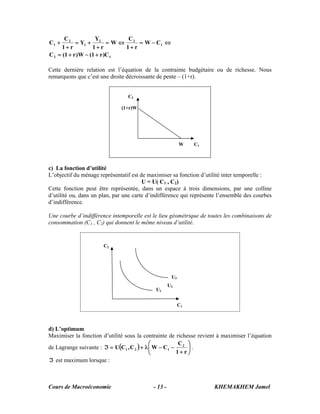 Cours de Macroéconomie KHEMAKHEM Jamel- 13 -
C2
(1+r)W
W C1
C2
C1
U1
U2
U3
12
1
22
1
2
1
C)r1(W)r1(C
CW
r1
C
W
r1
Y
Y
r1
C
C
+−+=
⇔−=
+
⇔=
+
+=
+
+
Cette dernière relation est l’équation de la contrainte budgétaire ou de richesse. Nous
remarquons que c’est une droite décroissante de pente – (1+r).
c) La fonction d’utilité
L’objectif du ménage représentatif est de maximiser sa fonction d’utilité inter temporelle :
U = U( C1 , C2)
Cette fonction peut être représentée, dans un espace à trois dimensions, par une colline
d’utilité ou, dans un plan, par une carte d’indifférence qui représente l’ensemble des courbes
d’indifférence.
Une courbe d’indifférence intemporelle est le lieu géométrique de toutes les combinaisons de
consommation (C1 , C2) qui donnent le même niveau d’utilité.
d) L’optimum
Maximiser la fonction d’utilité sous la contrainte de richesse revient à maximiser l’équation
de Lagrange suivante : ( ) ⎟
⎠
⎞
⎜
⎝
⎛
+
−−λ+=ℑ
r1
C
CWC,CU 2
121 .
ℑ est maximum lorsque :
 