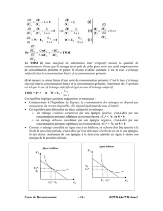 Cours de Macroéconomie KHEMAKHEM Jamel- 14 -
C2
C1
C2*
Y2
C1* Y1
Agent créditeur
C2
C1
Y2
C2*
Y1 C1*
Agent débiteur
( )
( )
( )
r1
C
C
)2(
)1(
3
r1
C
CW
2
r1C
U
1
C
U
0
r1
C
CW
0
r1C
U
C
0
C
U
C
2
1
2
1
2
1
2
1
22
11
+=
∂
∂ℑ
∂
∂ℑ
=
⎪
⎪
⎪
⎭
⎪
⎪
⎪
⎬
⎫
+
−=
+
λ
=
∂
∂
λ=
∂
∂
⇔
⎪
⎪
⎪
⎭
⎪
⎪
⎪
⎬
⎫
=
+
−−=
λ∂
∂ℑ
=
+
λ
−
∂
∂
=
∂
∂ℑ
=λ−
∂
∂
=
∂
∂ℑ
TMSI
dC
dC
UmC
UmC
C
C
Or
1
2
2
1
2
1
=
−
==
∂
∂ℑ
∂
∂ℑ
Le TMSI (le taux marginal de substitution inter temporel) mesure la quantité de
consommation future que le ménage serait prêt de céder pour avoir une unité supplémentaire
de consommation présente et garder le niveau d’utilité constant. C’est le taux d’échange
subjectif entre la consommation future et la consommation présente.
(1+r) mesure la valeur future d’une unité de consommation présente. C’est le taux d’échange
objectif entre la consommation future et la consommation présente. Autrement dit, l’optimum
est tel que le taux d’échange objectif est égal au taux d’échange subjectif :
TMSI = 1+ r et
r1
C
CW 2
1
+
+=
Cet équilibre implique quelques suggestions et remarques :
• Contrairement à l’hypothèse de Keynes, la consommation des ménages ne dépend pas
uniquement du revenu disponible, elle dépend également du taux d’intérêt.
• Cet équilibre peut déboucher sur deux catégories de ménages :
o un ménage créditeur caractérisé par une épargne positive, c'est-à-dire par une
consommation présente inférieure au revenu présent : C1* < Y1 ⇔ S > 0.
o un ménage débiteur caractérisé par une épargne négative, c'est-à-dire par une
consommation présente supérieure au revenu présent : C1* > Y1 ⇔ S < 0.
• Comme le ménage considéré ne lègue rien à ses héritiers, sa richesse doit être épuisée à la
fin de la deuxième période, c'est-à-dire qu’il ne doit avoir à la fin de sa vie ni une épargne,
ni des dettes. Autrement dit son épargne à la deuxième période est égale à moins son
épargne de la première période.
 