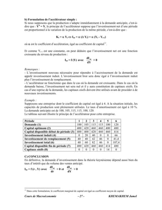 Cours de Macroéconomie KHEMAKHEM Jamel- 27 -
b) Formulation de l’accélérateur simple :
Si nous supposons que la production s’adapte immédiatement à la demande anticipée, c'est-à-
dire que : Ya
= Y, le principe de l’accélérateur suppose que l’investissement net d’une période
est proportionnel à la variation de la production de la même période, c'est-à-dire que :
Kt = α Yt ⇔ Int = α (Δ Yt) = α (Yt - Yt-1)
où α est le coefficient d’accélération, égal au coefficient de capital11
.
Et comme Yt-1 est une constante, on peut déduire que l’investissement net est une fonction
croissante du niveau de production :
Int = f (Y)
dY
dI
avec nt
> 0
Remarques :
- L’investissement nouveau nécessaire pour répondre à l’accroissement de la demande est
appelé investissement induit. L’investissement brut sera donc égal à l’investissement induit
plus l’investissement de remplacement.
- L’accélérateur ne fonctionne que dans le cas où la demande est croissante. Dans le cas où la
demande baisse, l’investissement net sera nul et il y aura constitution de capitaux oisifs. En
cas d’une reprise de la demande, les capitaux oisifs doivent être utilisés avant de procéder à de
nouveaux investissements.
Exemple :
Supposons une entreprise dont le coefficient de capital est égal à 4. A la situation initiale, les
capacités de production sont pleinement utilisées. Le taux d’amortissement est égal à 10 %.
La demande anticipée est de 100, 105, 115, 115, 100, 120.
Le tableau suivant illustre le principe de l’accélérateur pour cette entreprise.
Période 1 2 3 4 5 6
Demande (1) 100 105 115 115 100 120
Capital optimum (2) 400 420 460 460 400 480
Capital disponible début de période (3) 400 400 420 460 460 414
Investissement induit (4) 0 20 40 0 0 66
Investissement de remplacement (5) 40 40 42 46 0 41,4
Investissement total (6) 40 60 82 46 0 107,4
Capital disponible fin de période (7) 400 420 460 460 414 480
Capitaux oisifs (8) 0 0 0 0 14 0
C) CONCLUSION
En définitive, la demande d’investissement dans la théorie keynésienne dépend aussi bien du
taux d’intérêt que du volume des ventes anticipé.
Int = f (r , Y)
dr
dI
avec nt
< 0
dY
dI
et nt
> 0
11
Dans cette formulation, le coefficient marginal de capital est égal au coefficient moyen de capital.
 