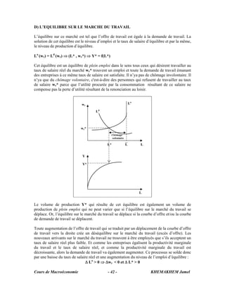 Cours de Macroéconomie KHEMAKHEM Jamel- 42 -
D) L’EQUILIBRE SUR LE MARCHE DU TRAVAIL
L’équilibre sur ce marché est tel que l’offre de travail est égale à la demande de travail. La
solution de cet équilibre est le niveau d’emploi et le taux de salaire d’équilibre et par la même,
le niveau de production d’équilibre.
Lo
(wr) = Ld
(wr) ⇒ (L* , wr*) ⇒ Y* = f(L*)
Cet équilibre est un équilibre de plein emploi dans le sens tous ceux qui désirent travailler au
taux de salaire réel du marché wr* trouvent un emploi et toute la demande de travail émanant
des entreprises à ce même taux de salaire est satisfaite. Il n’ya pas de chômage involontaire. Il
n’ya que du chômage volontaire, c'est-à-dire des personnes qui refusent de travailler au taux
de salaire wr* parce que l’utilité procurée par la consommation résultant de ce salaire ne
compense pas la perte d’utilité résultant de la renonciation au loisir.
Le volume de production Y* qui résulte de cet équilibre est également un volume de
production de plein emploi qui ne peut varier que si l’équilibre sur le marché du travail se
déplace. Or, l’équilibre sur le marché du travail se déplace si la courbe d’offre et/ou la courbe
de demande de travail se déplacent.
Toute augmentation de l’offre de travail qui se traduit par un déplacement de la courbe d’offre
de travail vers la droite crée un déséquilibre sur le marché du travail (excès d’offre). Les
nouveaux arrivants sur le marché du travail ne trouvent à être employés que s’ils acceptent un
taux de salaire réel plus faible. Et comme les entreprises égalisent la productivité marginale
du travail et le taux de salaire réel, et comme la productivité marginale du travail est
décroissante, alors la demande de travail va également augmenter. Ce processus se solde donc
par une baisse du taux de salaire réel et une augmentation du niveau de l’emploi d’équilibre :
Δ Lo
> 0 ⇒ Δwr < 0 et Δ L* > 0
wr
wr*
L* L L
Lo
Ld
Chômage
volontaire
L
Y
Y*
 