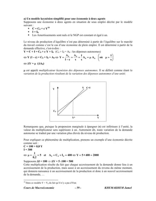 Cours de Macroéconomie KHEMAKHEM Jamel- 59 -
a) Un modèle keynésien simplifié pour une économie à deux agents
Supposons une économie à deux agents en situation de sous emploi décrite par le modèle
suivant :
C = C0 + c Y18
I = I0
Les Amortissements sont nuls et le NGP est constant et égal à un.
Le niveau de production d’équilibre n’est pas déterminé à partir de l’équilibre sur le marché
du travail comme c’est le cas d’une économie de plein emploi. Il est déterminé à partir de la
demande effective, c'est-à-dire :
Y = C + I = C0 + c Y + I0 (C0 + I0 = A0 : les dépenses autonomes)
⇔ Y (1 - c) = C0 + I0 = A0 ⇔ ⎟
⎠
⎞
⎜
⎝
⎛
=μμ===
−
=
s
1
oùAA
s
1
s
A
c1
A
Y 00
00
⇔ ΔY = μ (ΔA0)
μ est appelé multiplicateur keynésien des dépenses autonomes. Il se définit comme étant la
variation de la production résultant de la variation des dépenses autonomes d’une unité.
Remarquons que, puisque la propension marginale à épargner (s) est inférieure à l’unité, la
valeur du multiplicateur sera supérieure à un. Autrement dit, toute variation de la demande
autonome se traduit par une variation plus élevée du niveau de production.
Pour expliquer ce phénomène de multiplication, prenons un exemple d’une économie décrite
comme suit :
C = 100 + 0,8 Y
I = 300
⇔ 20004005Y400ICAet5
2,0
1
000 =∗=⇔=+===μ
Supposons ΔI = 100 ⇒ ΔY = 5 *100 = 500
Cette multiplication résulte du fait que chaque accroissement de la demande donne lieu à un
accroissement de la production, mais aussi à un accroissement du revenu du même montant,
qui donnera naissance à un accroissement de la production et donc à un nouvel accroissement
de la demande, …
18
Dans ce modèle Y = Yd du fait qu’il n’y a pas d’Etat.
Y
C0
Y C+I
Y* Y
 