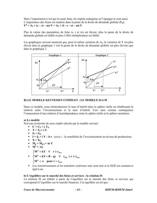 Cours de Macroéconomie KHEMAKHEM Jamel- 61 -
Mais l’importation n’est pas la seule fuite, les impôts endogènes et l’épargne le sont aussi.
L’importance des fuites est traduite dans la pente de la droite de demande globale (Yd).
Yd
= A0 + (c – ct – m) Y = A0 + (1 - s – ct – m) Y
Plus la valeur des paramètres de fuite (s, t et m) est élevée, plus la pente de la droite de
demande globale est faible et plus l’effet multiplicateur est faible.
Les graphiques suivant montrent que, pour la même variation de A0, la variation de Y est plus
élevée dans le graphique 1 (où la pente de la droite de demande globale est plus élevée) que
dans le graphique 2.
Graphique 1 Graphique 2
B) LE MODELE KEYNESIEN COMPLET : LE MODELE IS-LM
Dans ce modèle, nous réintroduisons le taux d’intérêt dans la sphère réelle en rétablissant la
relation entre l’investissement et le taux d’intérêt. Ceci aura comme conséquence
l’instauration d’une relation d’interdépendance entre la sphère réelle et la sphère monétaire.
a) Le modèle
Soit une économie de sous emploi décrite par le modèle suivant :
C = C0 + c Yd
T = T0 + t Y
G = G0
I = I0 + i Y – b r (avec i : la sensibilité de l’investissement au niveau de production)
X = X0
Mp = Mp 0 + m Y
Mo
= o
0M
⎪
⎩
⎪
⎨
⎧
=∞=
≤≤∀−+=
≥∀=
min
d
maxmin
d
max
d
rrpourM
rrrgrBkYM
rrkYM
Les Amortissements et les transferts extérieurs nets sont nuls et le NGP est constant et
égal à un.
b) L’équilibre sur le marché des biens et services : la relation IS
La relation IS est établie à partir de l’équilibre sur le marché des biens et services qui
correspond à l’équilibre sur le marché financier. Cet équilibre est tel que :
Yo
Yd
’
Yd
Y* Y*’ Y
ΔA0
ΔY
YC
A0’
A0
Y* Y*’ Y
ΔA0
YC
A0’
A0 ΔY
Yo
Yd
’
Yd
 