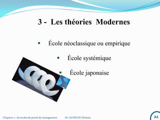 3 - Les théories Modernes
 École néoclassique ou empirique
 École systémique
 École japonaise
22Chapitre 2 : les écoles de pensé de management Dr. ACHELHI Hicham
 