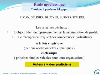 SLOAN, GELINIER, DRUCKER, BURNS & STALKER
Les principes généraux :
1. L’objectif de l’entreprise premier est la maximisation de profil;
2. Le management requiert des compétences particulières.
23Chapitre 2 : les écoles de pensé de management Dr. ACHELHI Hicham
Á la fois empirique
( actions opérationnelles et pratiques )
et classique
( principes simples valables pour toute organisation )
Auteurs = des praticiens
École néoclassique
Classique + psychosociologique
 