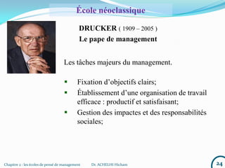 DRUCKER ( 1909 – 2005 )
Le pape de management
Les tâches majeurs du management.
 Fixation d’objectifs clairs;
 Établissement d’une organisation de travail
efficace : productif et satisfaisant;
 Gestion des impactes et des responsabilités
sociales;
24Chapitre 2 : les écoles de pensé de management Dr. ACHELHI Hicham
École néoclassique
 