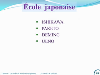  ISHIKAWA
 PARETO
 DEMING
 UENO
29Chapitre 2 : les écoles de pensé de management Dr. ACHELHI Hicham
École japonaise
 