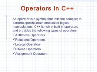 Operators in C++
An operator is a symbol that tells the compiler to
perform specific mathematical or logical
manipulations. C++ is rich in built-in operators
and provides the following types of operators:
Arithmetic Operators
Relational Operators
Logical Operators
Bitwise Operators
Assignment Operators
 
