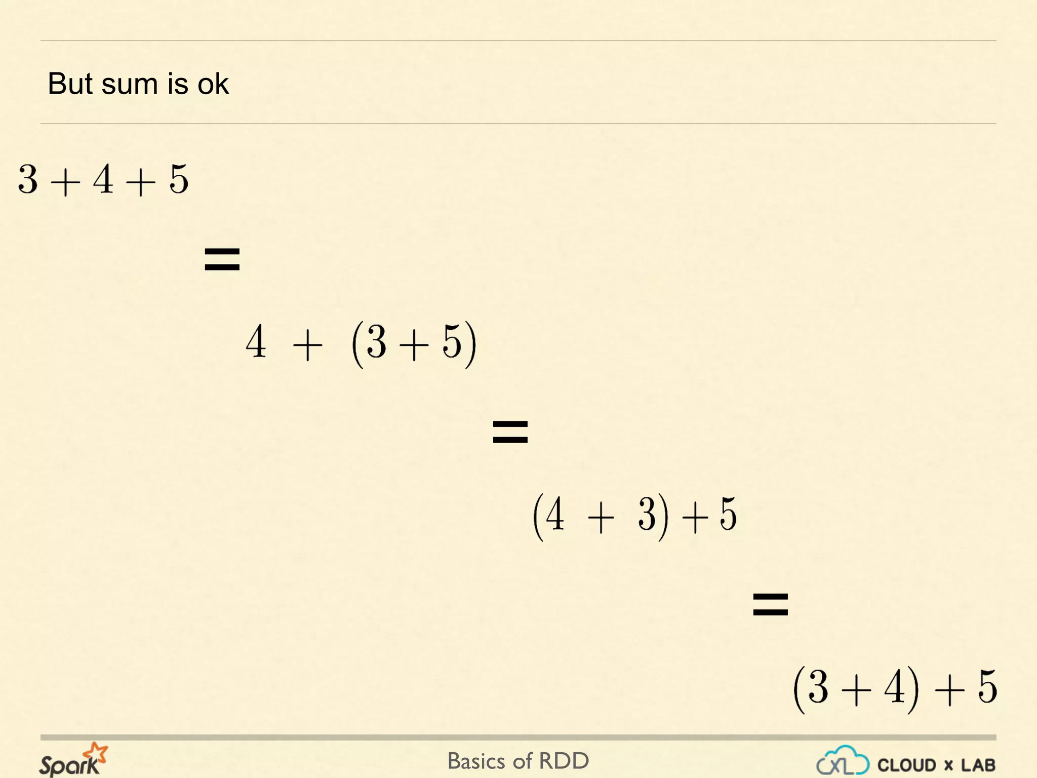 Basics of RDD
But sum is ok
=
=
=
 