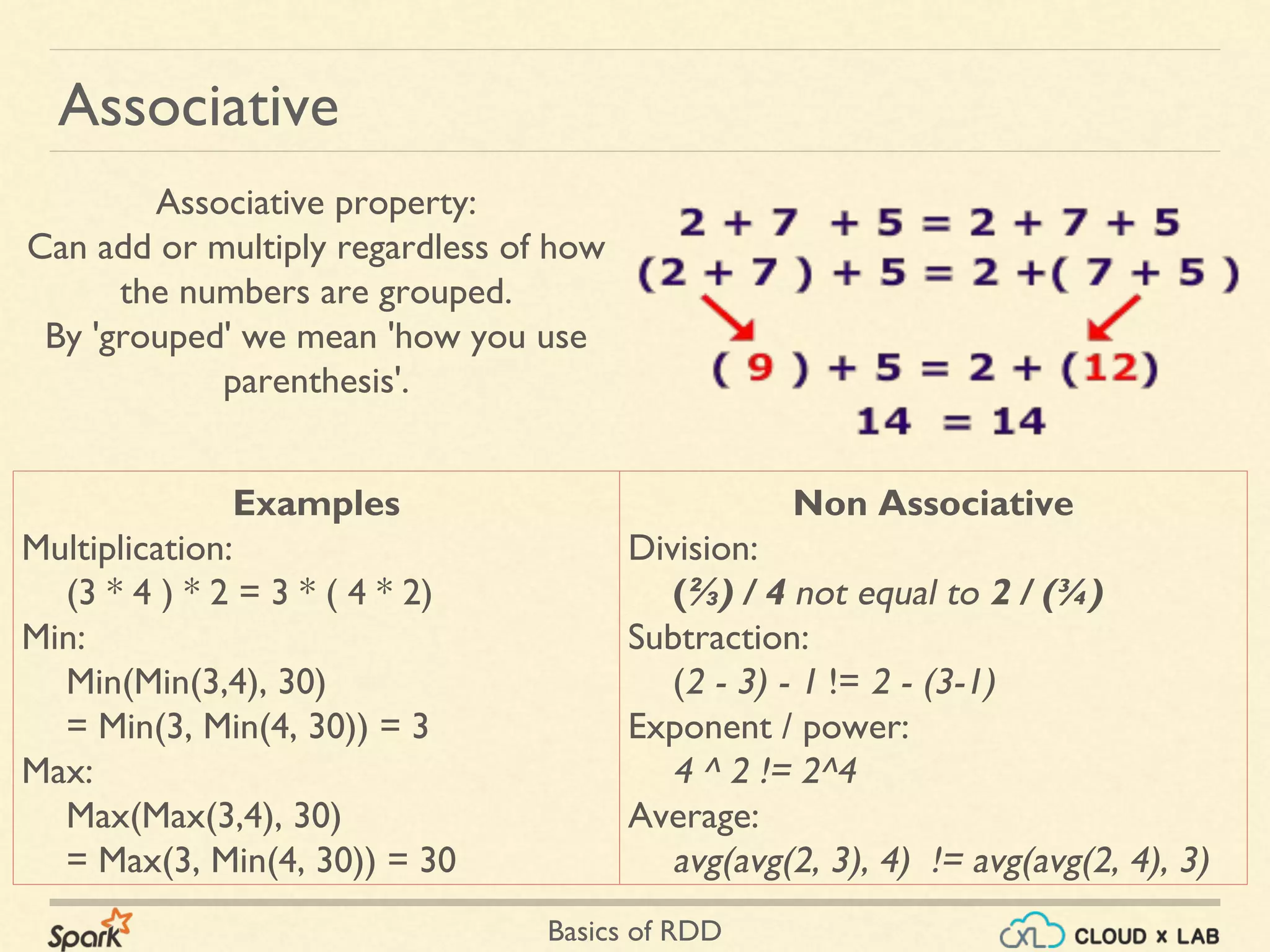 Basics of RDD
Examples
Multiplication:
(3 * 4 ) * 2 = 3 * ( 4 * 2)
Min:
Min(Min(3,4), 30)
= Min(3, Min(4, 30)) = 3
Max:
Max(Max(3,4), 30)
= Max(3, Min(4, 30)) = 30
Non Associative
Division:
(⅔) / 4 not equal to 2 / (¾)
Subtraction:
(2 - 3) - 1 != 2 - (3-1)
Exponent / power:
4 ^ 2 != 2^4
Average:
avg(avg(2, 3), 4) != avg(avg(2, 4), 3)
Associative
Associative property:
Can add or multiply regardless of how
the numbers are grouped.
By 'grouped' we mean 'how you use
parenthesis'.
 