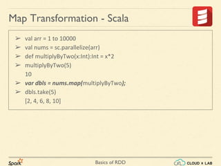Basics of RDD
➢ val arr = 1 to 10000
➢ val nums = sc.parallelize(arr)
➢ def multiplyByTwo(x:Int):Int = x*2
➢ multiplyByTwo(5)
10
➢ var dbls = nums.map(multiplyByTwo);
➢ dbls.take(5)
[2, 4, 6, 8, 10]
Map Transformation - Scala
 