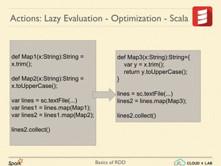 Basics of RDD
Actions: Lazy Evaluation - Optimization - Scala
def Map1(x:String):String =
x.trim();
def Map2(x:String):String =
x.toUpperCase();
var lines = sc.textFile(...)
var lines1 = lines.map(Map1);
var lines2 = lines1.map(Map2);
lines2.collect()
def Map3(x:String):String={
var y = x.trim();
return y.toUpperCase();
}
lines = sc.textFile(...)
lines2 = lines.map(Map3);
lines2.collect()
 