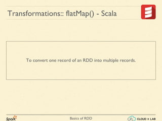 Basics of RDD
Transformations:: flatMap() - Scala
To convert one record of an RDD into multiple records.
 