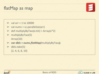 Basics of RDD
➢ val arr = 1 to 10000
➢ val nums = sc.parallelize(arr)
➢ def multiplyByTwo(x:Int) = Array(x*2)
➢ multiplyByTwo(5)
Array(10)
➢ var dbls = nums.flatMap(multiplyByTwo);
➢ dbls.take(5)
[2, 4, 6, 8, 10]
flatMap as map
 