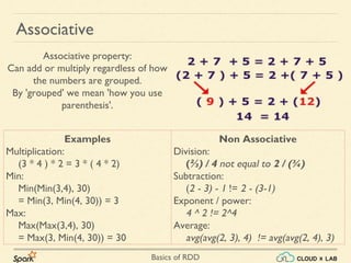 Basics of RDD
Examples
Multiplication:
(3 * 4 ) * 2 = 3 * ( 4 * 2)
Min:
Min(Min(3,4), 30)
= Min(3, Min(4, 30)) = 3
Max:
Max(Max(3,4), 30)
= Max(3, Min(4, 30)) = 30
Non Associative
Division:
(⅔) / 4 not equal to 2 / (¾)
Subtraction:
(2 - 3) - 1 != 2 - (3-1)
Exponent / power:
4 ^ 2 != 2^4
Average:
avg(avg(2, 3), 4) != avg(avg(2, 4), 3)
Associative
Associative property:
Can add or multiply regardless of how
the numbers are grouped.
By 'grouped' we mean 'how you use
parenthesis'.
 