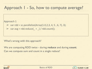 Basics of RDD
What's wrong with this approach?
Approach 1 - So, how to compute average?
Approach 1
➢ var rdd = sc.parallelize(Array(1.0,2,3, 4, 5 , 6, 7), 3);
➢ var avg = rdd.reduce(_ + _) / rdd.count();
We are computing RDD twice - during reduce and during count.
Can we compute sum and count in a single reduce?
 