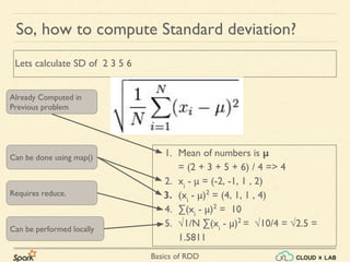 Basics of RDD
1. Mean of numbers is μ
= (2 + 3 + 5 + 6) / 4 => 4
2. xi
- μ = (-2, -1, 1 , 2)
3. (xi
- μ)2
= (4, 1, 1 , 4)
4. ∑(xi
- μ)2
= 10
5. √1/N ∑(xi
- μ)2
= √10/4 = √2.5 =
1.5811
So, how to compute Standard deviation?
Lets calculate SD of 2 3 5 6
Already Computed in
Previous problem
Can be done using map()
Requires reduce.
Can be performed locally
 