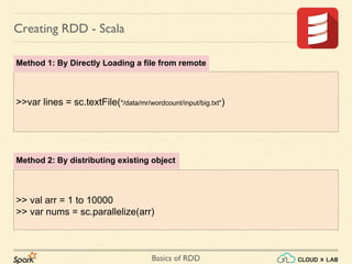 Basics of RDD
>> val arr = 1 to 10000
>> var nums = sc.parallelize(arr)
Creating RDD - Scala
>>var lines = sc.textFile("/data/mr/wordcount/input/big.txt")
Method 1: By Directly Loading a file from remote
Method 2: By distributing existing object
 