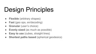 ● Flexible (arbitrary shapes)
● Fast (geo ops, en/decoding)
● Granular (user’s choice)
● Evenly sized (as much as possible)
● Easy to use (cubes, straight lines)
● Shortest paths based (spherical geodesics)
Design Principles
 