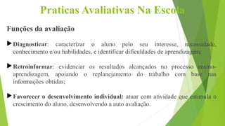 Praticas Avaliativas Na Escola
Funções da avaliação
Diagnosticar: caracterizar o aluno pelo seu interesse, necessidade,
c...
