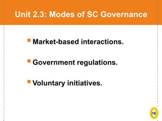 16
Unit 2.3: Modes of SC Governance
Market-based interactions.
Government regulations.
Voluntary initiatives.
 