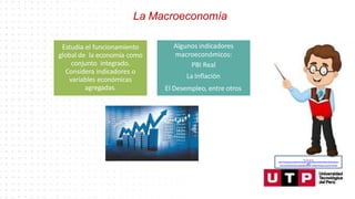 Estudia el funcionamiento
global de la economía como
conjunto integrado.
Considera indicadores o
variables económicas
agregadas.
Algunos indicadores
macroeconómicos:
PBI Real
La Inflación
El Desempleo, entre otros
La Macroeconomía
Recuperado de:
https://www.google.com/search?q=animado+profesor&tbm=isch&hl=es&ved=2ahUKEwjgp4yd
ytfoA
hU3CLkGHaJMAdQQrNwCKAB6BAgBEG8&biw=1349&bih=657#imgrc=narhoDFCtSP5aM
 