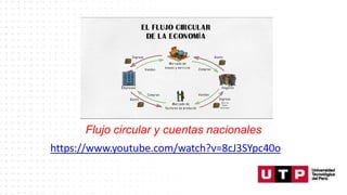 Flujo circular y cuentas nacionales
https://www.youtube.com/watch?v=8cJ3SYpc40o
 