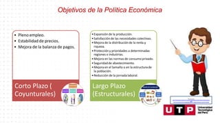 Objetivos de la Política Económica
Recuperado de:
https://www.google.com/search?q=animado+profesor&tbm=isch&hl=es&ved=2ahUKEwjgp4yd
ytfoA
hU3CLkGHaJMAdQQrNwCKAB6BAgBEG8&biw=1349&bih=657#imgrc=narhoDFCtSP5aM
• Pleno empleo.
• Estabilidad de precios.
• Mejora de la balanza de pagos.
Corto Plazo (
Coyunturales)
•Expansiónde la producción.
•Satisfacciónde las necesidades colectivas.
•Mejora de la distribuciónde la renta y
riqueza.
•Protección y prioridades a determinadas
regiones o industrias.
•Mejora en las normas de consumo privado.
•Seguridadde abastecimiento.
•Mejora en el tamaño o en la estructurade
la población.
•Reducción de la jornadalaboral.
Largo Plazo
(Estructurales)
 