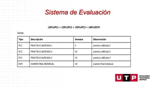 Sistema de Evaluación
 