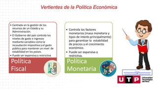 Vertientes de la Política Económica
Recuperado de:
https://www.google.com/search?q=animado+profesor&tbm=isch&hl=es&ved=2ahUKEwjgp4yd
ytfoA
hU3CLkGHaJMAdQQrNwCKAB6BAgBEG8&biw=1349&bih=657#imgrc=narhoDFCtSP5aM
• Centrada en la gestión de los
recursos de un Estado y su
Administración.
• El Gobierno del país controla los
niveles de gasto e ingresos
mediante variables como la
recaudación impositiva y el gasto
público para mantener un nivel de
estabilidad en los países.
• Puede ser expansiva o restrictiva
Política
Fiscal
• Controla los factores
monetarios (masa monetaria y
tipos de interés principalmente)
para garantizar la estabilidad
de precios y el crecimiento
económico.
• Puede ser expansiva o
restrictiva.
Política
Monetaria
 