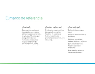 Construcción y Aplicación del Marco de Referencia en Proyectos de ...
