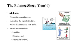 The Balance Sheet (Cont’d)
Usefulness:
• Computing rates of return.
• Evaluating the capital structure.
• Assess risk and future cash flows.
• Assess the company’s:
 Liquidity,
 Solvency, and
 Financial flexibility.
15
 