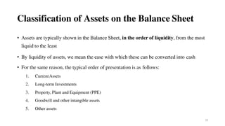 18
Classification of Assets on the Balance Sheet
• Assets are typically shown in the Balance Sheet, in the order of liquidity, from the most
liquid to the least
• By liquidity of assets, we mean the ease with which these can be converted into cash
• For the same reason, the typical order of presentation is as follows:
1. CurrentAssets
2. Long-term Investments
3. Property, Plant and Equipment (PPE)
4. Goodwill and other intangible assets
5. Other assets
 