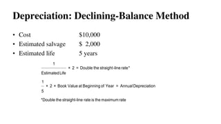 • Cost $10,000
• Estimated salvage $ 2,000
• Estimated life 5 years
Depreciation: Declining-Balance Method
1
× 2 = Double the straight-line rate*
EstimatedLife
1
× 2 × Book Value at Beginning of Year = AnnualDepreciation
5
*Double the straight-line rate is the maximum rate
 