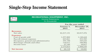 Single-Step Income
Statement
43
Single-Step Income Statement
 