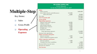 Key Items:
 Sales
 Gross Profit
 Operating
Expenses
51
Multiple-Step
 
