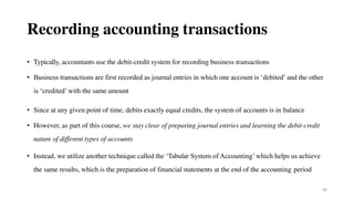 66
Recording accounting transactions
• Typically, accountants use the debit-credit system for recording business transactions
• Business transactions are first recorded as journal entries in which one account is ‘debited’ and the other
is ‘credited’ with the same amount
• Since at any given point of time, debits exactly equal credits, the system of accounts is in balance
• However, as part of this course, we stay clear of preparing journal entries and learning the debit-credit
nature of different types of accounts
• Instead, we utilize another technique called the ‘Tabular System of Accounting’ which helps us achieve
the same results, which is the preparation of financial statements at the end of the accounting period
 