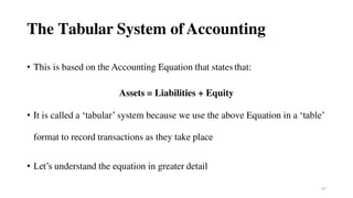 67
The Tabular System of Accounting
• This is based on the Accounting Equation that states that:
Assets = Liabilities + Equity
• It is called a ‘tabular’ system because we use the above Equation in a ‘table’
format to record transactions as they take place
• Let’s understand the equation in greater detail
 