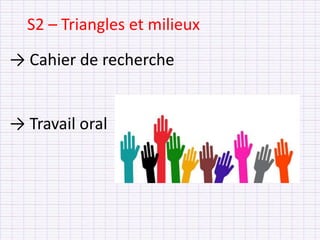 → Cahier de recherche
→ Travail oral
S2 – Triangles et milieux
 