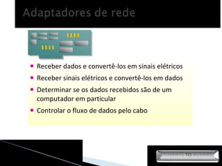 Receber dados e convertê-los em sinais elétricos Receber sinais elétricos e convertê-los em dados Determinar se os dados recebidos são de um computador em particular Controlar o fluxo de dados pelo cabo 