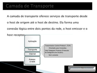 A camada de transporte oferece serviços de transporte desde o host de origem até o host de destino. Ela forma uma conexão lógica entre dois pontos da rede, o host emissor e o host receptor. 