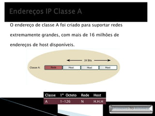 O endereço de classe A foi criado para suportar redes extremamente grandes, com mais de 16 milhões de endereços de host disponíveis. Classe 1º  Octeto Rede Host A 1-126 N H.H.H 