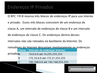 O RFC 1918 reserva três blocos de endereços IP para uso interno e privado.  Esses três blocos consistem de um endereço de classe A, um intervalo de endereços de classe B e um intervalo de endereços de classe C. Os endereços dentro desses intervalos não são roteados no backbone da Internet. Os roteadores da Internet descartam imediatamente os endereços privados. Classe Intervalo de endereços Internos A 10.0.0.0 até 10.255.255.255 B 172.16.0.0 até 172.31.255.255 C 192.168.0.0 até 192.168.255.255 