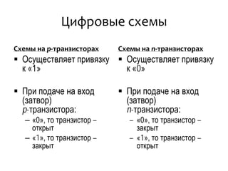 Цифровые схемы
Схемы на p-транзисторах
 Осуществляет привязку
к «1»
 При подаче на вход
(затвор)
p-транзистора:
– «0», то транзистор –
открыт
– «1», то транзистор –
закрыт
Схемы на n-транзисторах
 Осуществляет привязку
к «0»
 При подаче на вход
(затвор)
n-транзистора:
– «0», то транзистор –
закрыт
– «1», то транзистор –
открыт
 