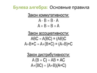 Булева алгебра: Основные правила
Закон коммутативности:
A · B = B · A
A + B = B + A
Закон ассоциативности:
ABС = A(BС) = (AB)С
A+B+С = A+(B+С) = (A+B)+С
Закон дистрибутивности:
A (B + С) = AB + АС
A+(BС) = (A+B)(А+С)
 